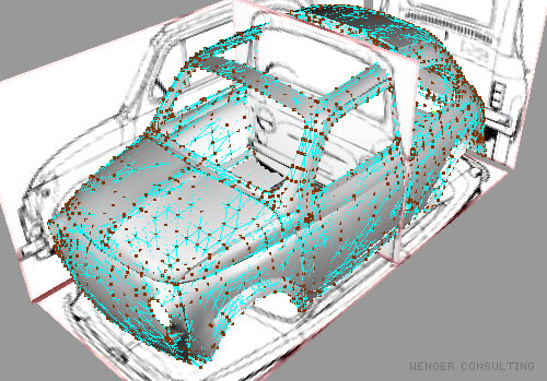 Making Off Fiat 500 Abarth 500x349px Blueprints 